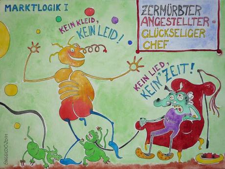 Marktlogik I - Eggs Gildo - Array auf - Array - Marktlogik I - Eggs Gildo - Array auf - Array -